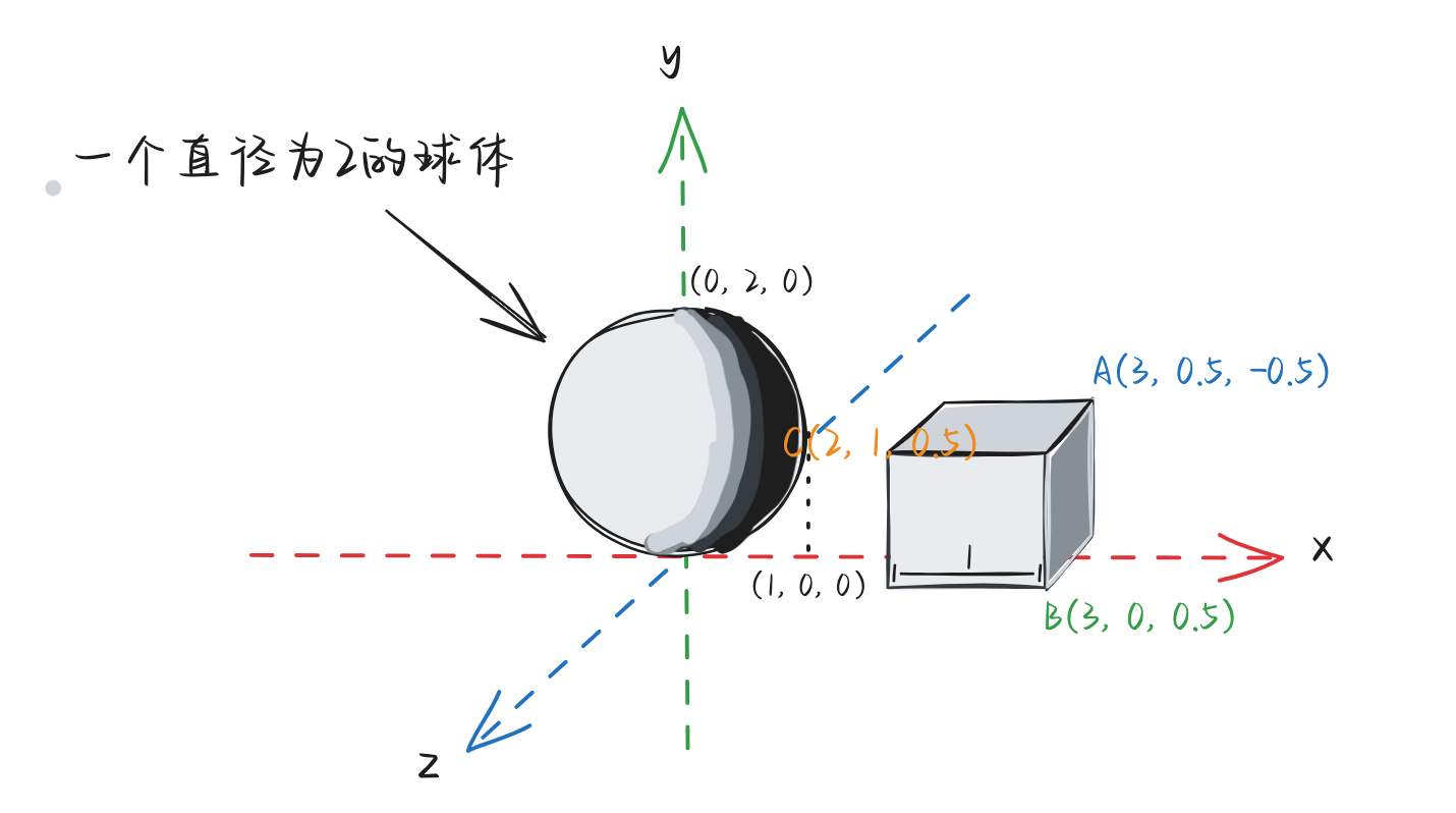 110-cube-and-ball